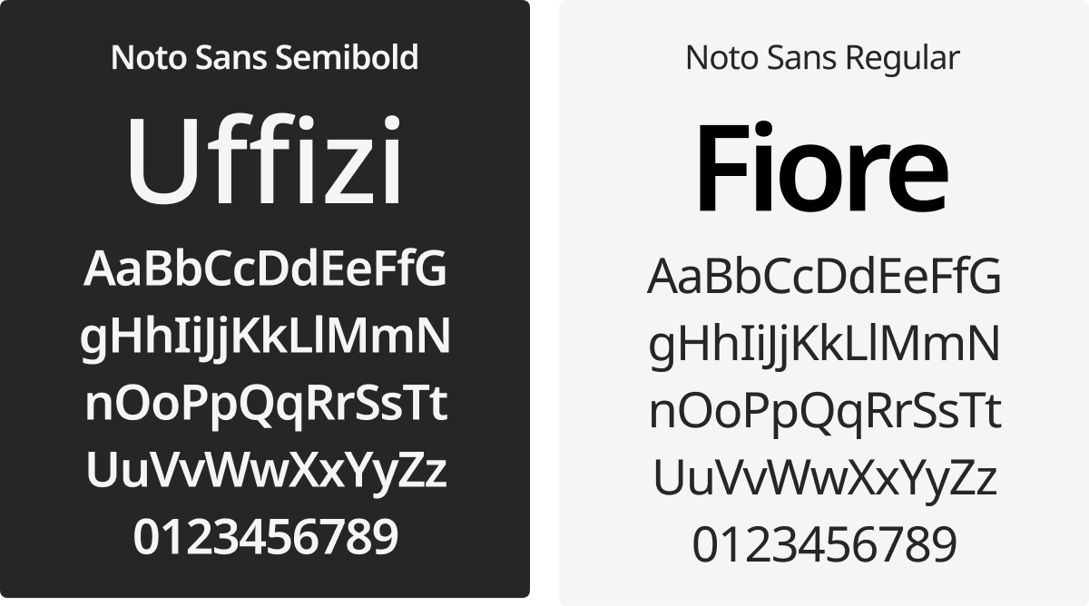 Typography Resources