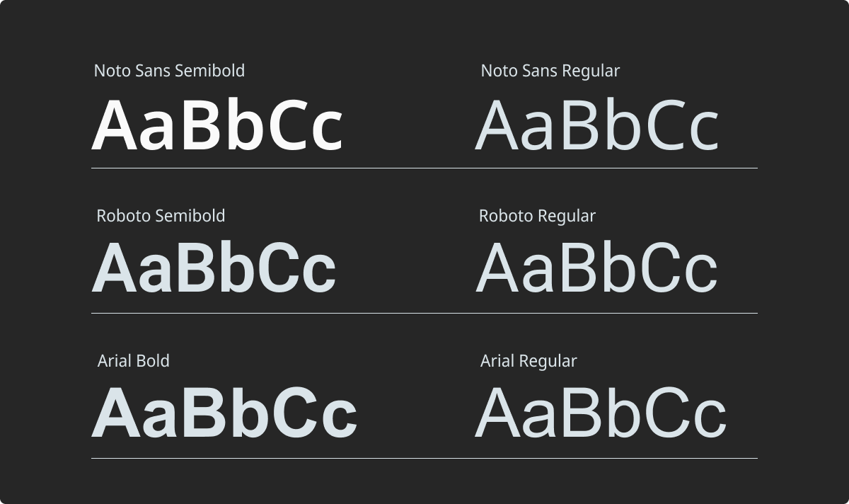 Alternative Typeface Options